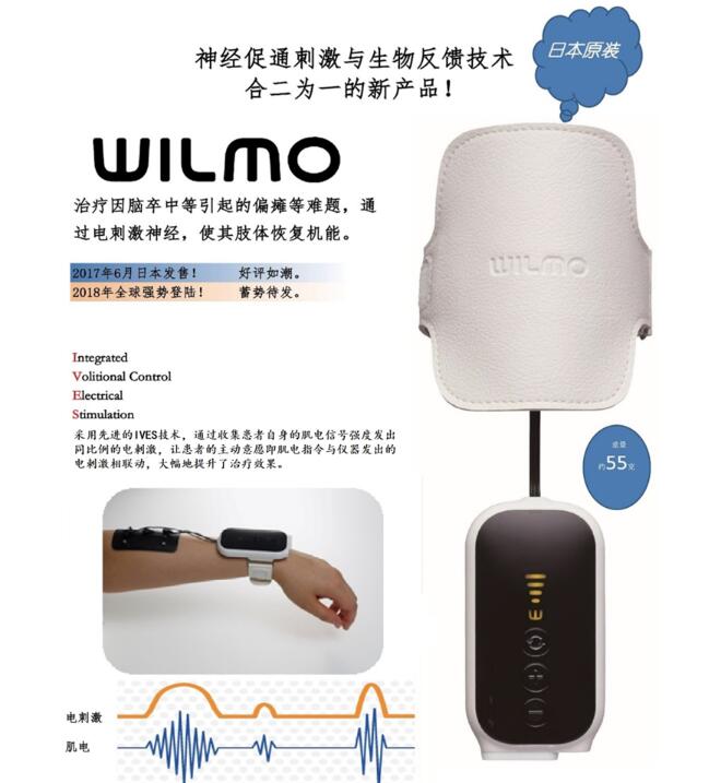 肌电生物反馈仪-WILMO